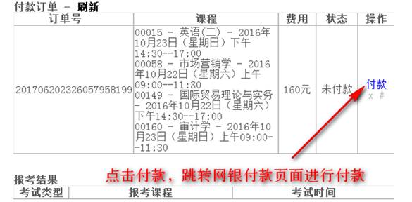 網上付款