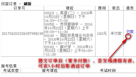 訂單生成后