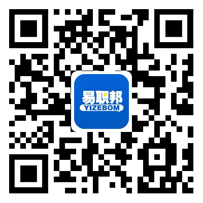 指導群